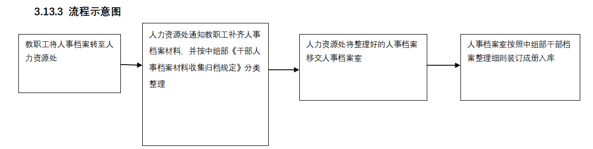 微信图片_20210829144145.png