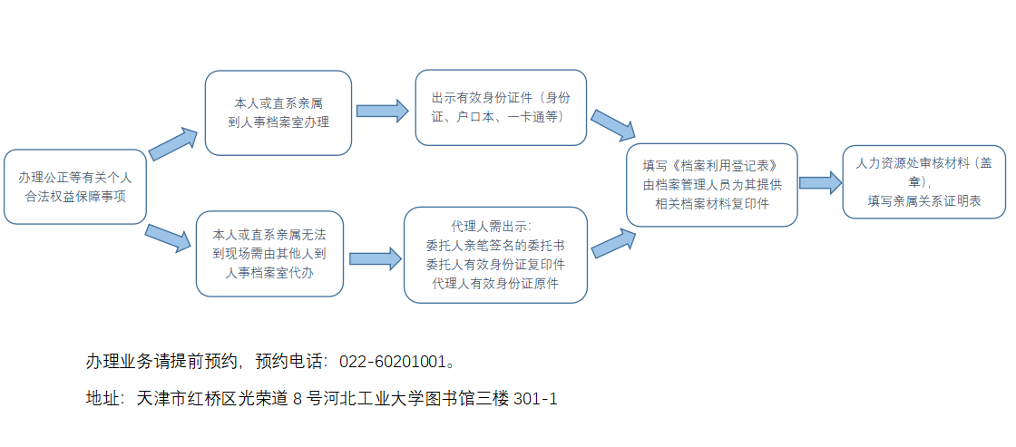 QQ20260301-145722.png